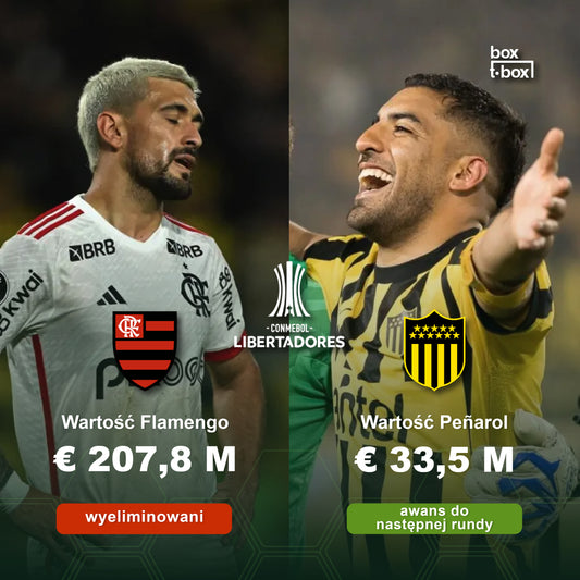 ¡PEÑAROL ELIMINA NAJDROŻSZY ZESPÓŁ LIBERTADORES I AWANSUJE DO PÓŁFINAŁÓW!