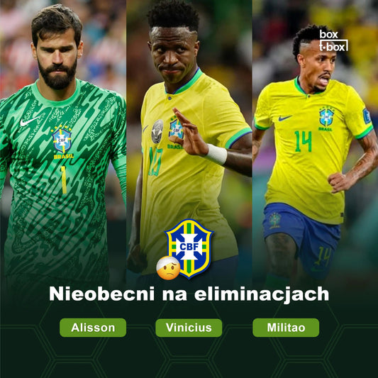 Brazylia w kryzysie z powodu kontuzji! Vinicius Jr. i Militao wypadają z Eliminacji Box2Box - Sklep z koszulkami piłkarskimi z całego świata